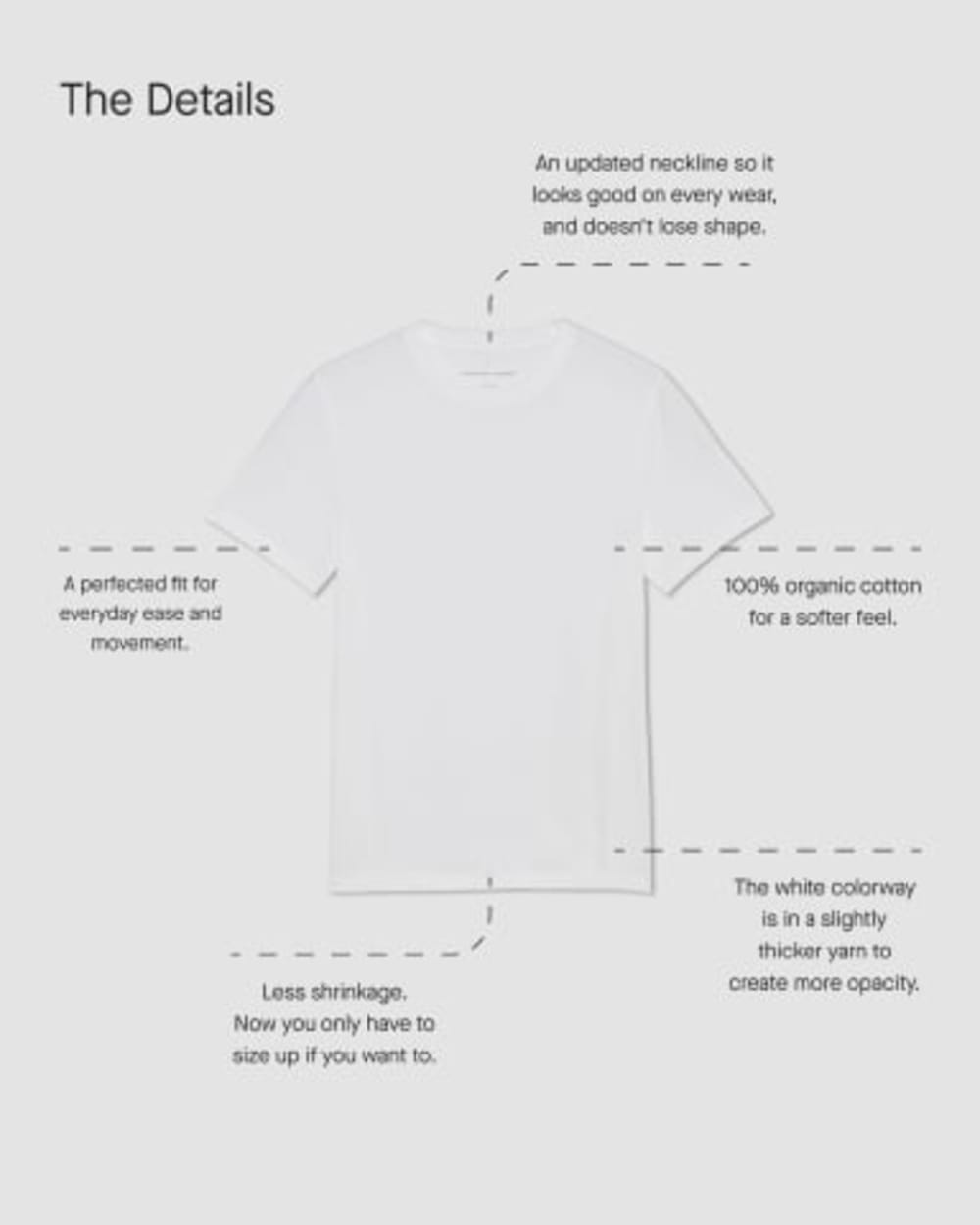 The Essential Organic Crew | Spring Lake - Image 4